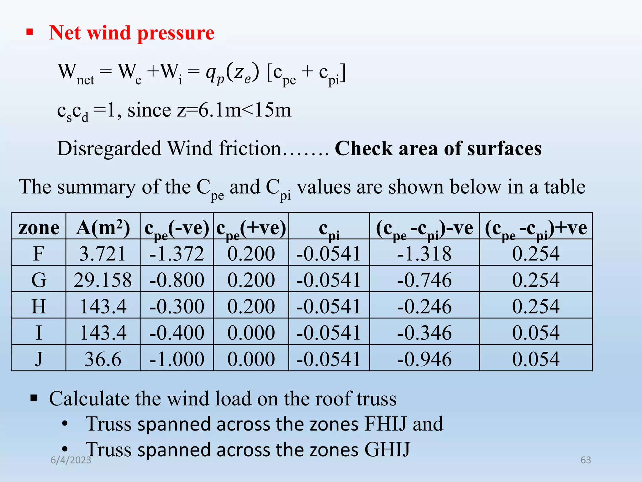 The summary of the Cpe and Cpi values are shown below in a table
zone A(m2) cpe(-ve) cpe(+ve) cpi (cpe -cpi)-ve (cpe -cpi)+ve
F 3.721 -1.372 0.200 -0.0541 -1.318 0.254
G 29.158 -0.800 0.200 -0.0541 -0.746 0.254
H 143.4 -0.300 0.200 -0.0541 -0.246 0.254
I 143.4 -0.400 0.000 -0.0541 -0.346 0.054
J 36.6 -1.000 0.000 -0.0541 -0.946 0.054
 Net wind pressure
Wnet = We +Wi = 𝑞𝑝 𝑧𝑒 [cpe + cpi]
cscd =1, since z=6.1m<15m
Disregarded Wind friction……. Check area of surfaces
 Calculate the wind load on the roof truss
• Truss spanned across the zones FHIJ and
• Truss spanned across the zones GHIJ
6/4/2023 63
 