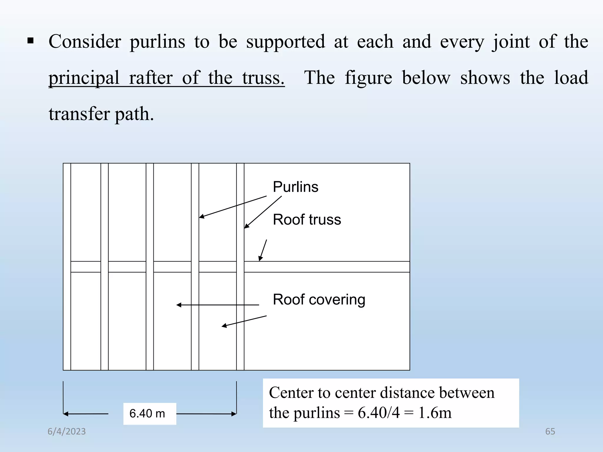  Consider purlins to be supported at each and every joint of the
principal rafter of the truss. The figure below shows the load
transfer path.
Purlins
Roof truss
Roof covering
6.40 m
Center to center distance between
the purlins = 6.40/4 = 1.6m
6/4/2023 65
 