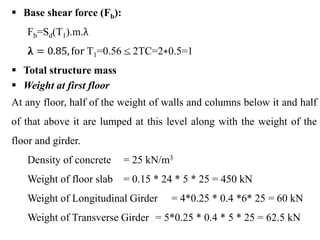 CHAPTER 3 (part 2) Earth Quake Load and procedure.pptx