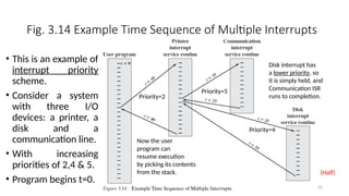 Chapter 3 part 2 Interconnections Computer organization | PPTX