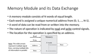 Chapter 3 part 2 Interconnections Computer organization | PPTX
