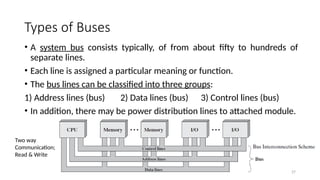 Bus Function Chapter 3 part 2 Interconnections Computer organization | PPTX