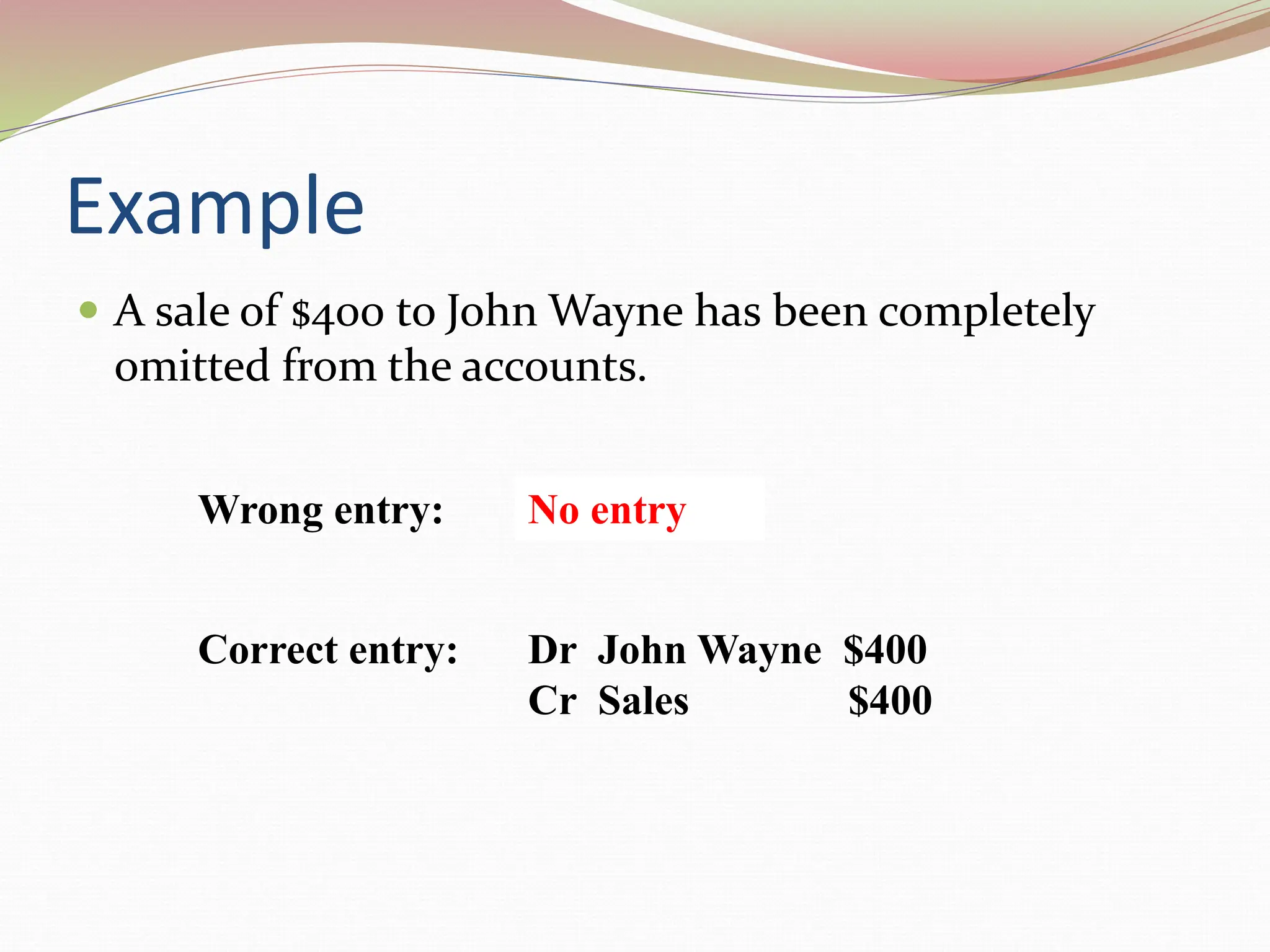 Example
 A sale of $400 to John Wayne has been completely
omitted from the accounts.
Correct entry:
Wrong entry:
Dr John Wayne $400
Cr Sales $400
No entry
 