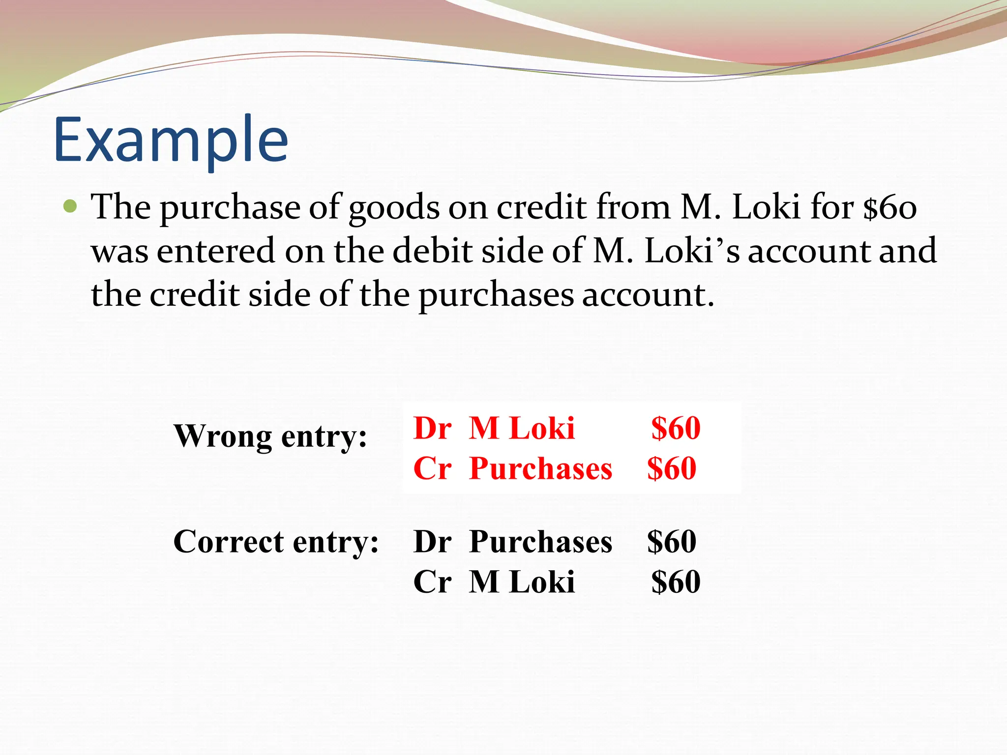 Example
 The purchase of goods on credit from M. Loki for $60
was entered on the debit side of M. Loki’s account and
the credit side of the purchases account.
Correct entry:
Wrong entry:
Dr Purchases $60
Cr M Loki $60
Dr M Loki $60
Cr Purchases $60
 