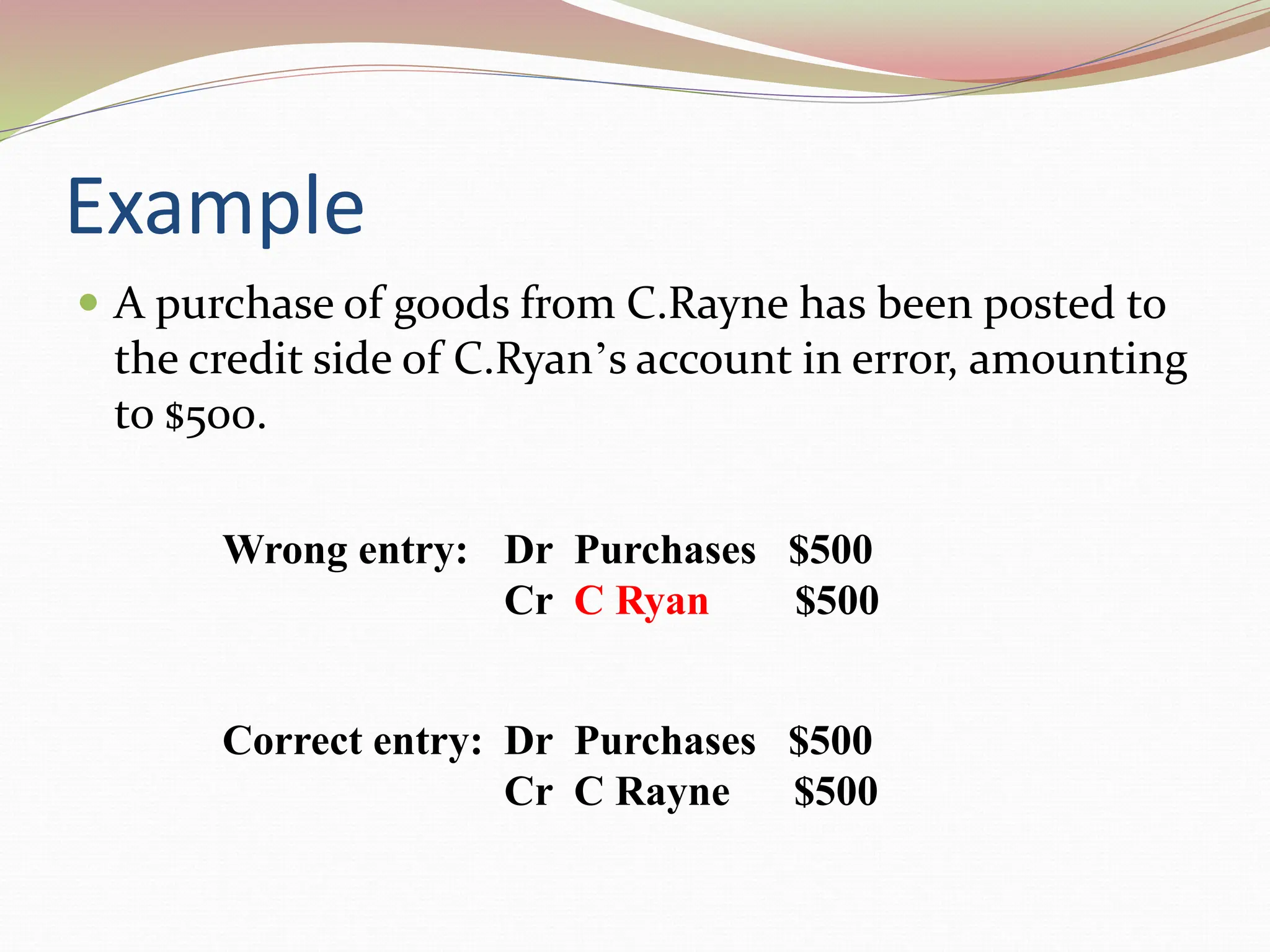 Example
 A purchase of goods from C.Rayne has been posted to
the credit side of C.Ryan’s account in error, amounting
to $500.
Correct entry:
Wrong entry:
Dr Purchases $500
Cr C Rayne $500
Dr Purchases $500
Cr C Ryan $500
 