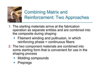 Foam Rework Matrix Chapter 3 part 4 - Polymer Matrix Composite shaping processes (2).pptx