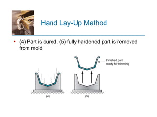 Chapter 3 part 4 - Polymer Matrix Composite shaping processes (2).pptx