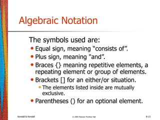 Kendall & Kendall © 2005 Pearson Prentice Hall 8-13
Algebraic Notation
The symbols used are:
• Equal sign, meaning “consists of”.
• Plus sign, meaning "and”.
• Braces {} meaning repetitive elements, a
repeating element or group of elements.
• Brackets [] for an either/or situation.
•The elements listed inside are mutually
exclusive.
• Parentheses () for an optional element.
 