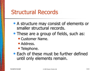 Kendall & Kendall © 2005 Pearson Prentice Hall 8-15
Structural Records
• A structure may consist of elements or
smaller structural records.
• These are a group of fields, such as:
• Customer Name.
• Address.
• Telephone.
• Each of these must be further defined
until only elements remain.
 