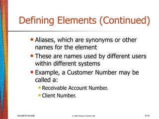 Kendall & Kendall © 2005 Pearson Prentice Hall 8-19
Defining Elements (Continued)
• Aliases, which are synonyms or other
names for the element
• These are names used by different users
within different systems
• Example, a Customer Number may be
called a:
•Receivable Account Number.
•Client Number.
 