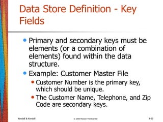 Kendall & Kendall © 2005 Pearson Prentice Hall 8-30
Data Store Definition - Key
Fields
• Primary and secondary keys must be
elements (or a combination of
elements) found within the data
structure.
• Example: Customer Master File
• Customer Number is the primary key,
which should be unique.
• The Customer Name, Telephone, and Zip
Code are secondary keys.
 