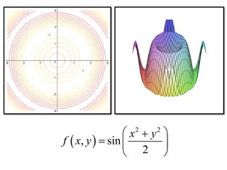 
2 2
, sin
2
x y
f x y
 
  
 
 