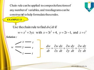 rahimahj@ump.edu.my
rules.theseformulatehelptodconstructe
becandiagramstreeand,variablesofnumberany
offunctionscompositetoappliedbecanruleChain
322
and,12,43with3
iffindtorulechaintheUse
tztytxyzxw
dtdw

Solution :
w
x
y
z
t
t
t
dt
dz
z
w
dt
dy
y
w
dt
dx
x
w
dt
dw









EXAMPLE 13
 