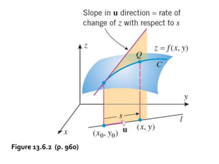 Figure 13.6.2 (p. 960)
 