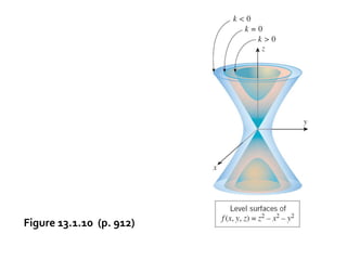 Figure 13.1.10 (p. 912)
 