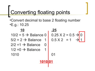 Floating Point Example Base 10 Chapter 3 part i data representation | PPT