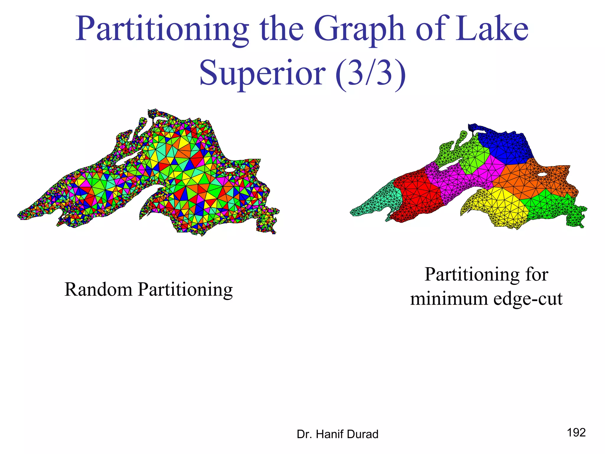 Dr. Hanif Durad 192
Partitioning the Graph of Lake
Superior (3/3)
Random Partitioning
Partitioning for
minimum edge-cut
 