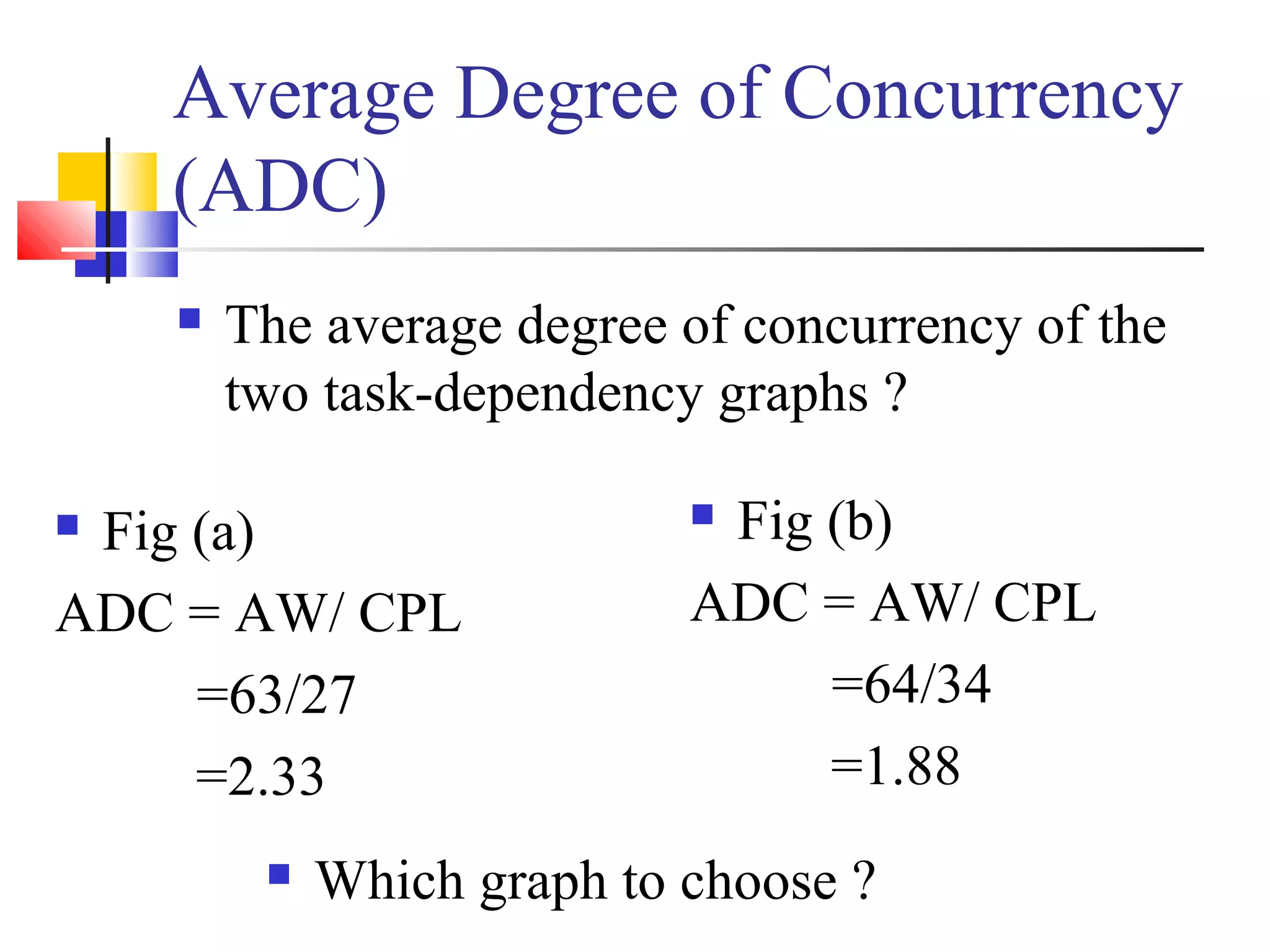 Average Degree of Concurrency
(ADC)
 The average degree of concurrency of the
two task-dependency graphs ?
 Fig (b)
ADC = AW/ CPL
=64/34
=1.88
 Fig (a)
ADC = AW/ CPL
=63/27
=2.33
 Which graph to choose ?
 