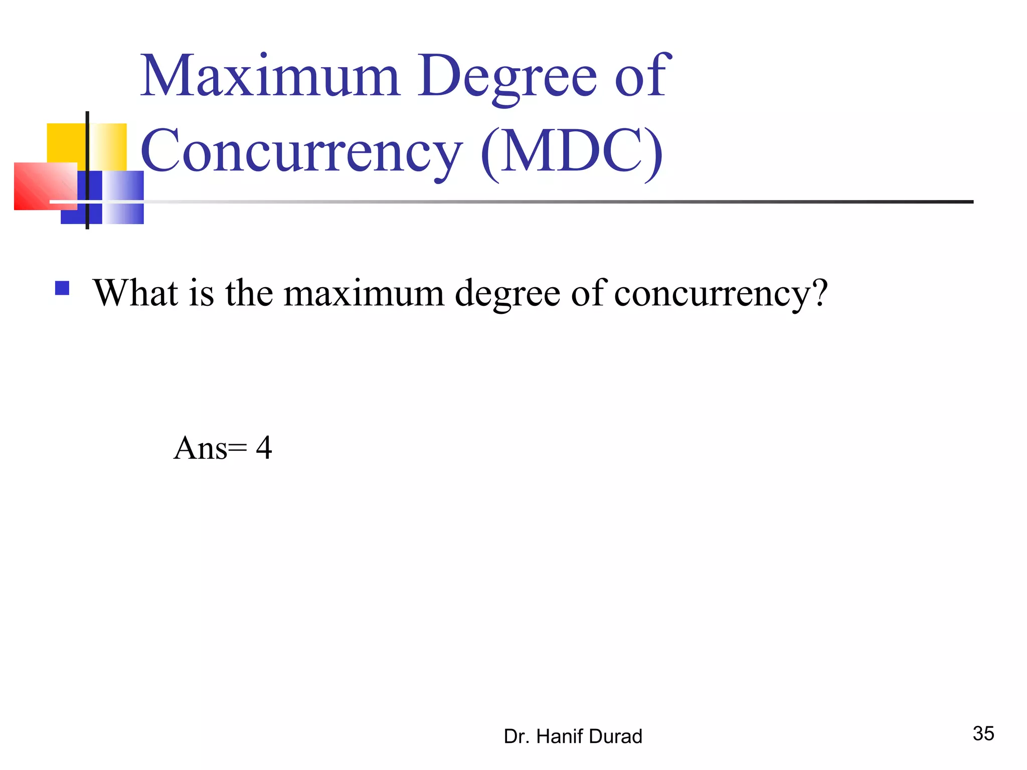 Dr. Hanif Durad 35
Maximum Degree of
Concurrency (MDC)
 What is the maximum degree of concurrency?
Ans= 4
 