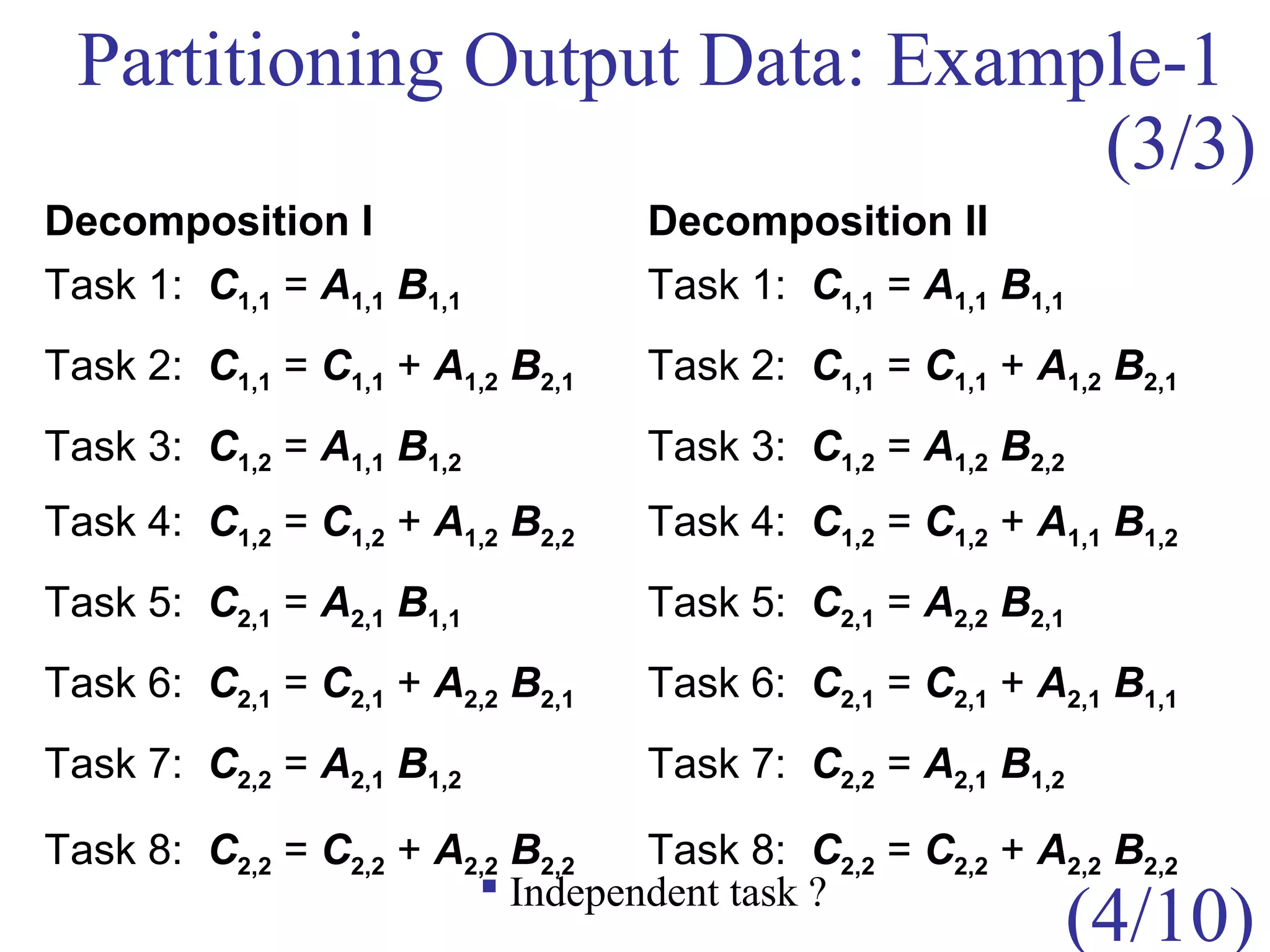 Partitioning Output Data: Example-1
Decomposition I Decomposition II
Task 1: C1,1 = A1,1 B1,1
Task 2: C1,1 = C1,1 + A1,2 B2,1
Task 3: C1,2 = A1,1 B1,2
Task 4: C1,2 = C1,2 + A1,2 B2,2
Task 5: C2,1 = A2,1 B1,1
Task 6: C2,1 = C2,1 + A2,2 B2,1
Task 7: C2,2 = A2,1 B1,2
Task 8: C2,2 = C2,2 + A2,2 B2,2
Task 1: C1,1 = A1,1 B1,1
Task 2: C1,1 = C1,1 + A1,2 B2,1
Task 3: C1,2 = A1,2 B2,2
Task 4: C1,2 = C1,2 + A1,1 B1,2
Task 5: C2,1 = A2,2 B2,1
Task 6: C2,1 = C2,1 + A2,1 B1,1
Task 7: C2,2 = A2,1 B1,2
Task 8: C2,2 = C2,2 + A2,2 B2,2
 Independent task ?
(4/10)
(3/3)
 