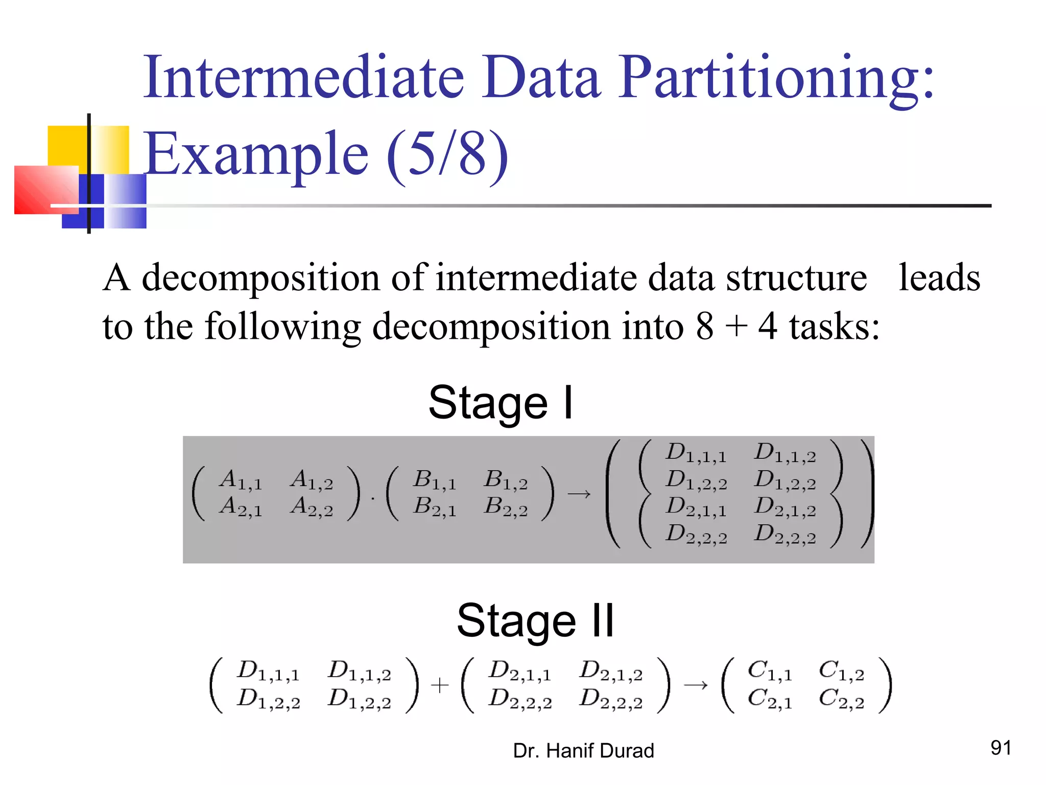 Dr. Hanif Durad 91
Intermediate Data Partitioning:
Example (5/8)
A decomposition of intermediate data structure leads
to the following decomposition into 8 + 4 tasks:
Stage II
Stage I
 