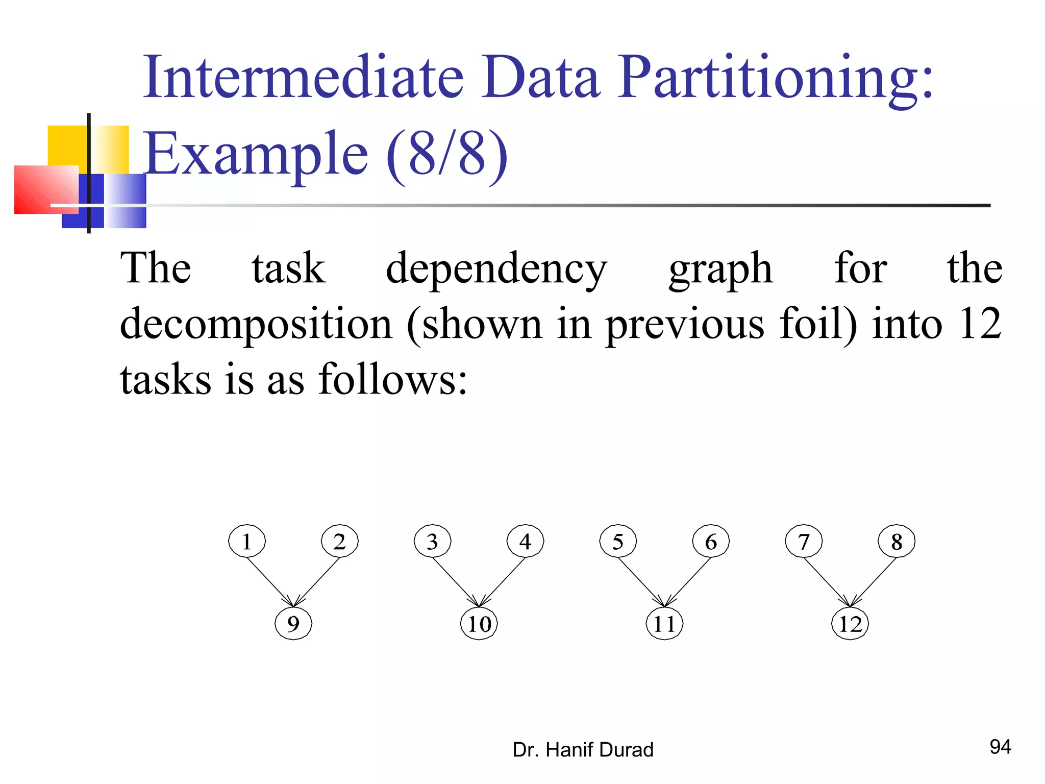 Dr. Hanif Durad 94
Intermediate Data Partitioning:
Example (8/8)
The task dependency graph for the
decomposition (shown in previous foil) into 12
tasks is as follows:
 