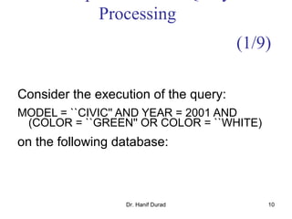 Dr. Hanif Durad 10
Processing
Consider the execution of the query:
MODEL = ``CIVIC'' AND YEAR = 2001 AND
(COLOR = ``GREEN'' OR COLOR = ``WHITE)
on the following database:
(1/9)
 