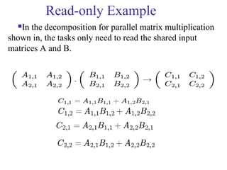 Read-only Example
In the decomposition for parallel matrix multiplication
shown in, the tasks only need to read the shared input
matrices A and B.
 