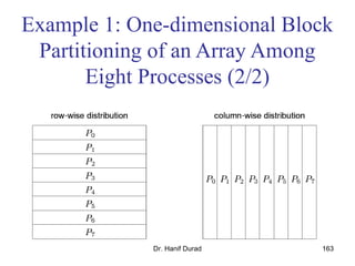 Example 1: One-dimensional Block
Partitioning of an Array Among
Eight Processes (2/2)
Dr. Hanif Durad 163
 