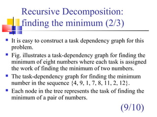 Recursive Decomposition:
finding the minimum (2/3)
 It is easy to construct a task dependency graph for this
problem.
 Fig. illustrates a task-dependency graph for finding the
minimum of eight numbers where each task is assigned
the work of finding the minimum of two numbers.
 The task-dependency graph for finding the minimum
number in the sequence {4, 9, 1, 7, 8, 11, 2, 12}.
 Each node in the tree represents the task of finding the
minimum of a pair of numbers.
(9/10)
 