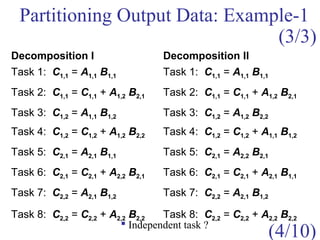 Partitioning Output Data: Example-1
Decomposition I Decomposition II
Task 1: C1,1 = A1,1 B1,1
Task 2: C1,1 = C1,1 + A1,2 B2,1
Task 3: C1,2 = A1,1 B1,2
Task 4: C1,2 = C1,2 + A1,2 B2,2
Task 5: C2,1 = A2,1 B1,1
Task 6: C2,1 = C2,1 + A2,2 B2,1
Task 7: C2,2 = A2,1 B1,2
Task 8: C2,2 = C2,2 + A2,2 B2,2
Task 1: C1,1 = A1,1 B1,1
Task 2: C1,1 = C1,1 + A1,2 B2,1
Task 3: C1,2 = A1,2 B2,2
Task 4: C1,2 = C1,2 + A1,1 B1,2
Task 5: C2,1 = A2,2 B2,1
Task 6: C2,1 = C2,1 + A2,1 B1,1
Task 7: C2,2 = A2,1 B1,2
Task 8: C2,2 = C2,2 + A2,2 B2,2
 Independent task ?
(4/10)
(3/3)
 