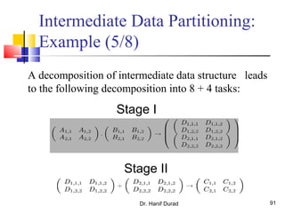 Dr. Hanif Durad 91
Intermediate Data Partitioning:
Example (5/8)
A decomposition of intermediate data structure leads
to the following decomposition into 8 + 4 tasks:
Stage II
Stage I
 