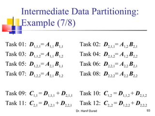 Dr. Hanif Durad 93
Intermediate Data Partitioning:
Example (7/8)
Task 01: D1,1,1= A1,1 B1,1 Task 02: D2,1,1= A1,2 B2,1
Task 03: D1,1,2= A1,1 B1,2 Task 04: D2,1,2= A1,2 B2,2
Task 05: D1,2,1= A2,1 B1,1 Task 06: D2,2,1= A2,2 B2,1
Task 07: D1,2,2= A2,1 B1,2 Task 08: D2,2,2= A2,2 B2,2
Task 09: C1,1 = D1,1,1 + D2,1,1 Task 10: C1,2 = D1,1,2 + D2,1,2
Task 11: C2,1 = D1,2,1 + D2,2,1 Task 12: C2,,2 = D1,2,2 + D2,2,2
 