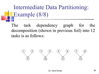 Dr. Hanif Durad 94
Intermediate Data Partitioning:
Example (8/8)
The task dependency graph for the
decomposition (shown in previous foil) into 12
tasks is as follows:
 