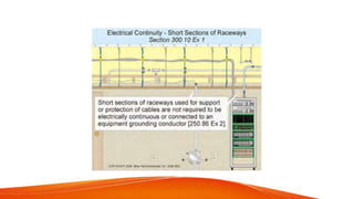 CHAPTER 3 PEC (ILLUMINATION).pdf PHILIPPINE ELECTRICAL CODE | PDF