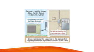 CHAPTER 3 PEC (ILLUMINATION).pdf PHILIPPINE ELECTRICAL CODE | PDF