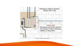 CHAPTER 3 PEC (ILLUMINATION).pdf PHILIPPINE ELECTRICAL CODE | PDF