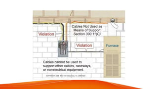 CHAPTER 3 PEC (ILLUMINATION).pdf PHILIPPINE ELECTRICAL CODE | PDF