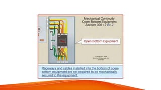 CHAPTER 3 PEC (ILLUMINATION).pdf PHILIPPINE ELECTRICAL CODE | PDF