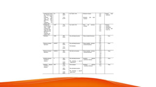CHAPTER 3 PEC (ILLUMINATION).pdf PHILIPPINE ELECTRICAL CODE | PDF