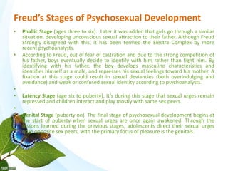 Freud’s Stages of Psychosexual Development 
• Phallic Stage (ages three to six). Later it was added that girls go through a similar 
situation, developing unconscious sexual attraction to their father. Although Freud 
Strongly disagreed with this, it has been termed the Electra Complex by more 
recent psychoanalysts. 
• According to Freud, out of fear of castration and due to the strong competition of 
his father, boys eventually decide to identify with him rather than fight him. By 
identifying with his father, the boy develops masculine characteristics and 
identifies himself as a male, and represses his sexual feelings toward his mother. A 
fixation at this stage could result in sexual deviancies (both overindulging and 
avoidance) and weak or confused sexual identity according to psychoanalysts. 
• 
• Latency Stage (age six to puberty). It’s during this stage that sexual urges remain 
repressed and children interact and play mostly with same sex peers. 
• 
• Genital Stage (puberty on). The final stage of psychosexual development begins at 
the start of puberty when sexual urges are once again awakened. Through the 
lessons learned during the previous stages, adolescents direct their sexual urges 
onto opposite sex peers, with the primary focus of pleasure is the genitals. 
• 
 
