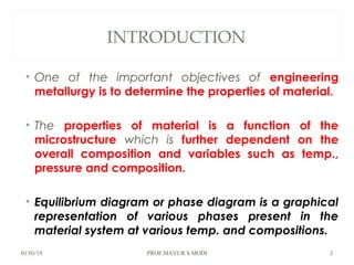 INTRODUCTION
• One of the important objectives of engineering
metallurgy is to determine the properties of material.
• The properties of material is a function of the
microstructure which is further dependent on the
overall composition and variables such as temp.,
pressure and composition.
• Equilibrium diagram or phase diagram is a graphical
representation of various phases present in the
material system at various temp. and compositions.
01/03/19 PROF.MAYUR S MODI 2
 