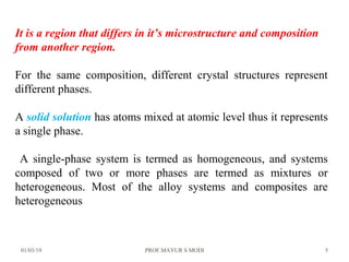 01/03/19 PROF.MAYUR S MODI 5
It is a region that differs in it’s microstructure and composition
from another region.
For the same composition, different crystal structures represent
different phases.
A solid solution has atoms mixed at atomic level thus it represents
a single phase.
A single-phase system is termed as homogeneous, and systems
composed of two or more phases are termed as mixtures or
heterogeneous. Most of the alloy systems and composites are
heterogeneous
 