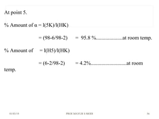 01/03/19 PROF.MAYUR S MODI 56
At point 5.
% Amount of α = l(5K)/l(HK)
= (98-6/98-2) = 95.8 %....................at room temp.
% Amount of = l(H5)/l(HK)
= (6-2/98-2) = 4.2%...........................at room
temp.
 