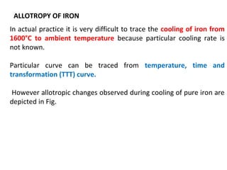ALLOTROPY OF IRON
In actual practice it is very difficult to trace the cooling of iron from
1600°C to ambient temperature because particular cooling rate is
not known.
Particular curve can be traced from temperature, time and
transformation (TTT) curve.
However allotropic changes observed during cooling of pure iron are
depicted in Fig.
 