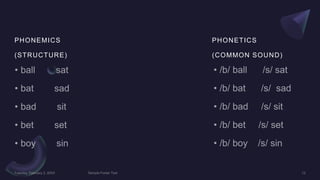 PHONEMICS
(STRUCTURE)
PHONETICS
(COMMON SOUND)
 
