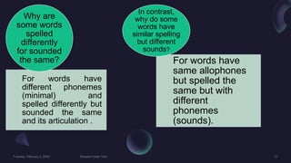For words have
different phonemes
(minimal) and
spelled differently but
sounded the same
and its articulation .
Why are
some words
spelled
differently
for sounded
the same? For words have
same allophones
but spelled the
same but with
different
phonemes
(sounds).
In contrast,
why do some
words have
similar spelling
but different
sounds?
 