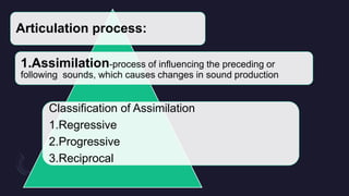 Articulation process:
1.Assimilation-process of influencing the preceding or
following sounds, which causes changes in sound production
Classification of Assimilation
1.Regressive
2.Progressive
3.Reciprocal
 