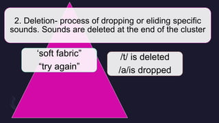2. Deletion- process of dropping or eliding specific
sounds. Sounds are deleted at the end of the cluster
‘soft fabric”
“try again”
/t/ is deleted
/a/is dropped
 