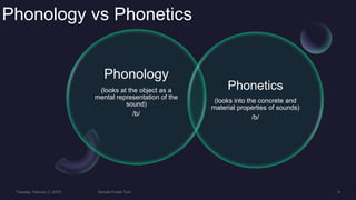 Phonology vs Phonetics
Phonology
(looks at the object as a
mental representation of the
sound)
/b/
Phonetics
(looks into the concrete and
material properties of sounds)
/b/
 